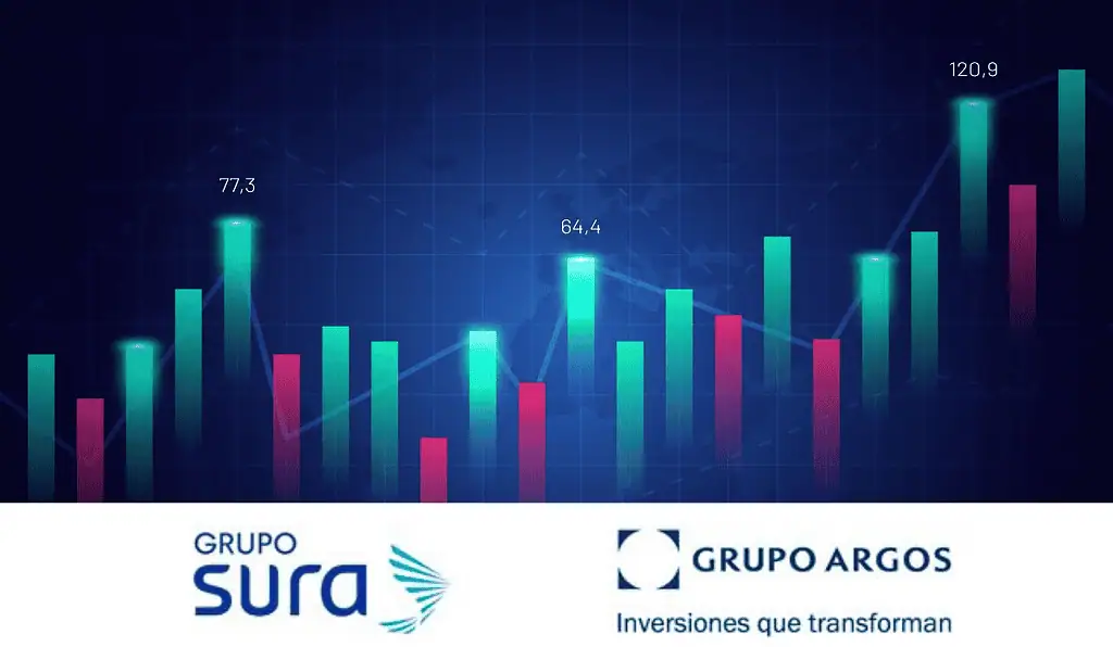 Grandes movimientos empresariales en Colombia que han marcado los últimos tres años GRUPO SURA Y GRUPO ARGOS