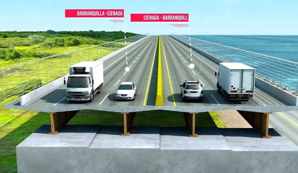 Luz verde a viaductos en la vía Ciénaga – Barranquilla para enfrentar erosión costera ANLA da luz verde a viaductos en la vía Ciénaga–Barranquilla para enfrentar erosión costera