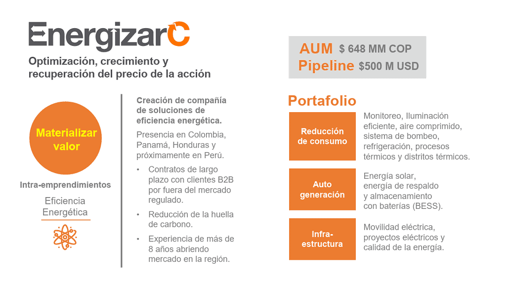 Detalles de la nueva compañía de Celsia enfocada en eficiencia energética