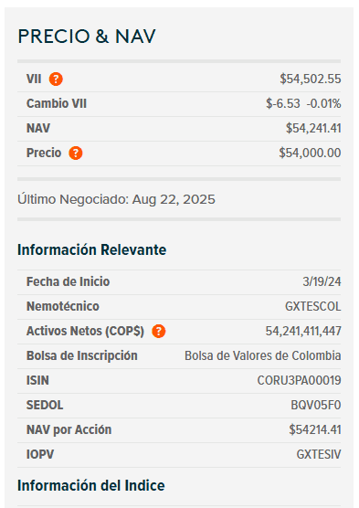 Dólar hoy en Colombia y ETF de TES