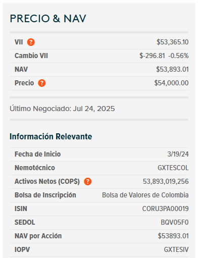 Dólar en Colombia y ETF de TES