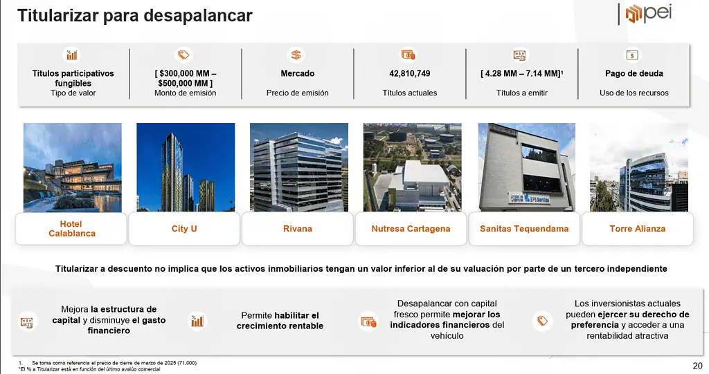 Pei reveló la fecha de la emisión y colocación de títulos participativos: destacó resultados del semestre Pei reveló la fecha de la emisión y colocación de títulos participativos: destacó resultados del semestre