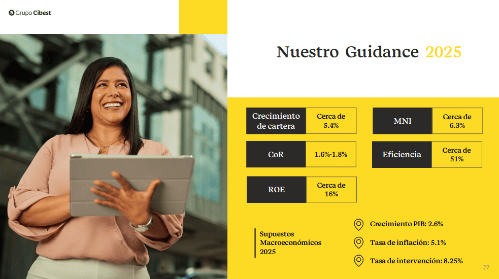 Guidance Bancolombia 2025
