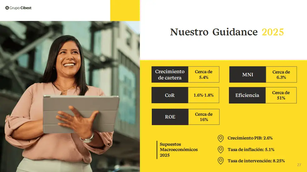 Grupo Cibest (Bancolombia) proyecta importante crecimiento de cartera en 2025; sumará nuevos negocios Guidance Bancolombia 2025