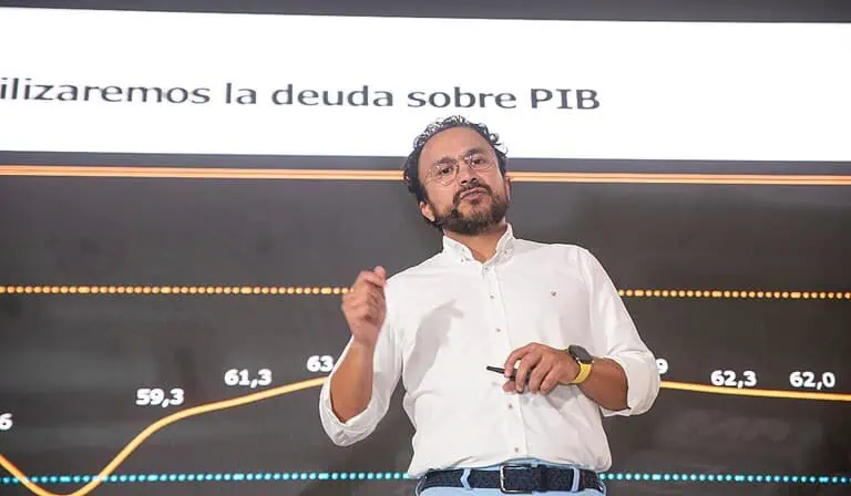 Estrategia de manejo de deuda en Colombia