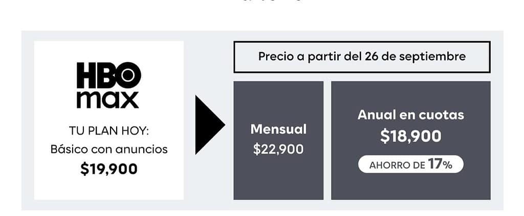 HBO Max actualiza sus precios en Colombia. Foto: captura de pantalla. 