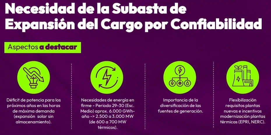 Andeg advierte que Colombia está “jugando con fuego” y frenando el sector de energía Andeg advierte que Colombia está “jugando con fuego” y frenando el sector de energía