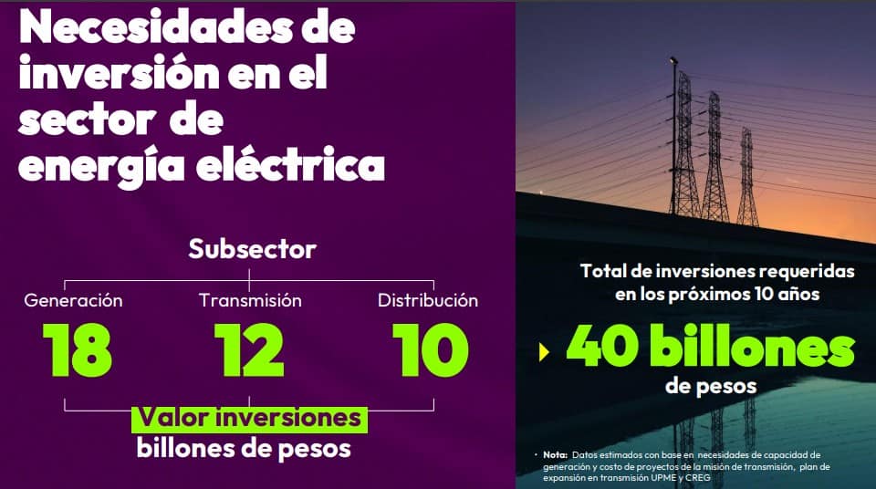 Andeg advierte que Colombia está “jugando con fuego” y frenando el sector de energía