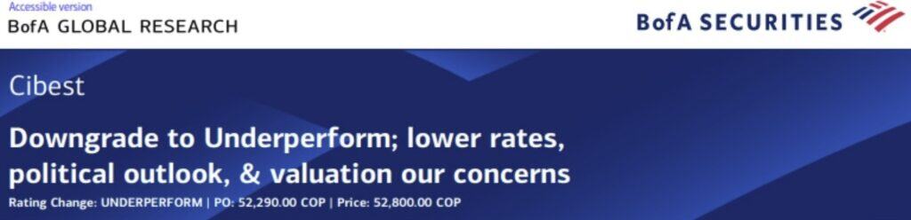Bank of America rebajó recomendación sobre acciones de Cibest (Bancolombia)