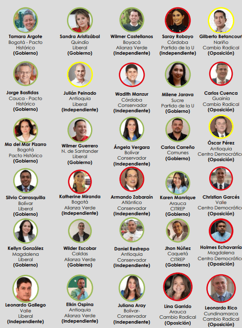 Cámara de Representantes Comisión