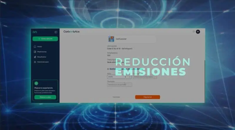 La huella de carbono: un reto empresarial que define la competitividad Carbonlytics reducción emisiones