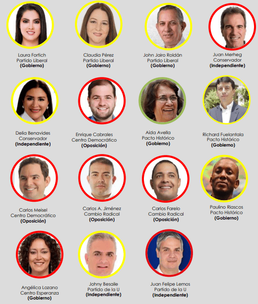 Comisión Cuarta del Senado.