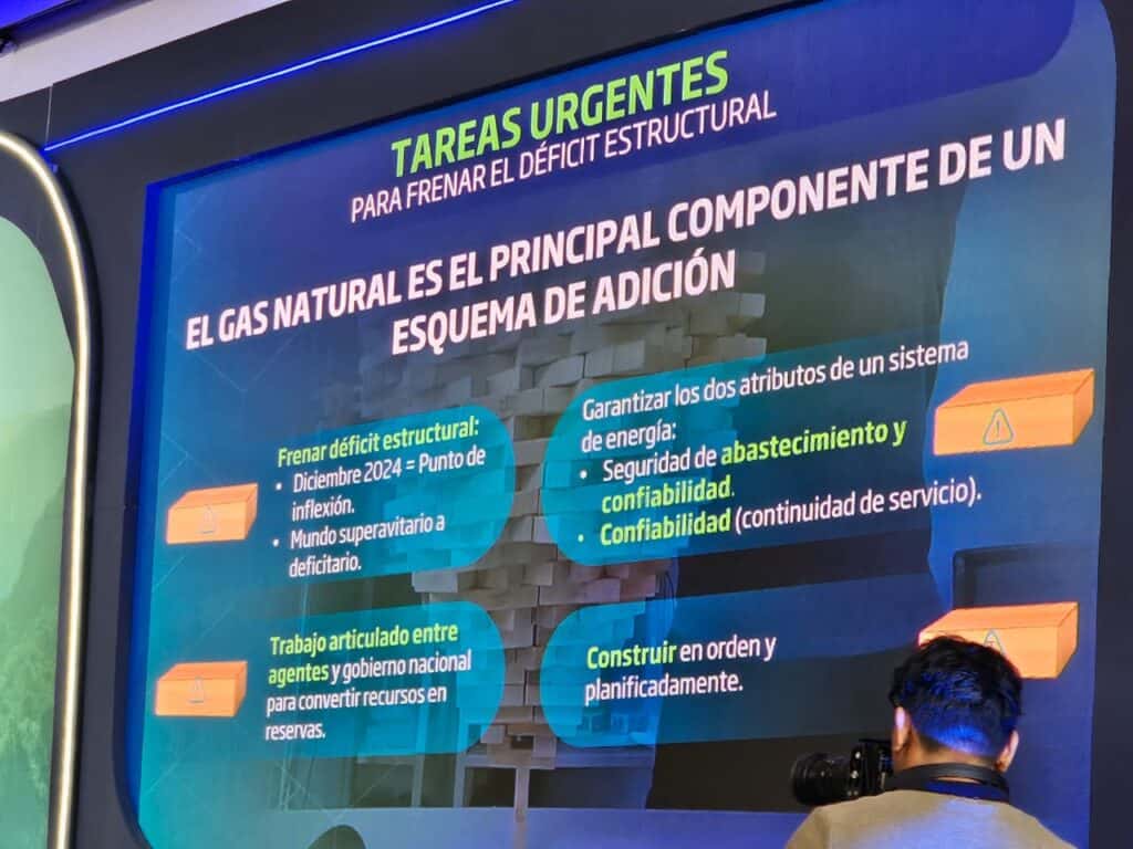 Tareas urgentes para frenar déficit estructural de gas