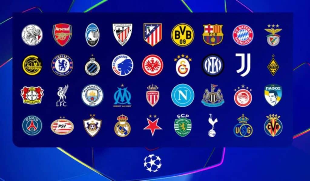 ¿Qué marcas dominan los patrocinios de los equipos en la Champions League 2025/2026?: Tres grandes acaparan el 75%