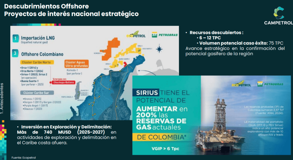 Sirius, el megaproyecto más importante para el gas de Colombia, enfrenta cada vez más consultas previas de comunidades