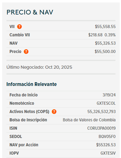 Dólar en Colombia cierra la semana a la baja en medio de decisión del BanRep de mantener tasas Dólar en Colombia y ETF de TES