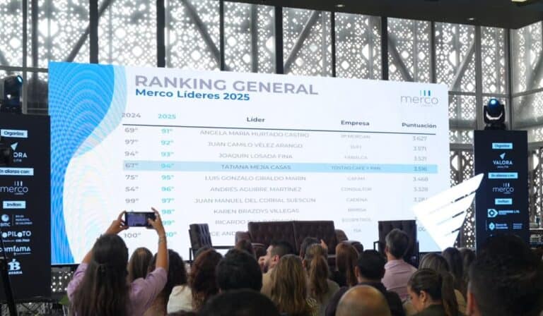 Ranking Merco