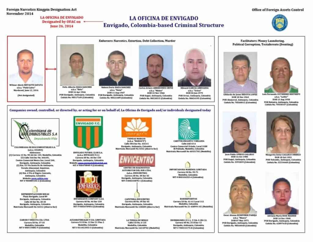 Estos equipos del fútbol colombiano han estado en la Lista Clinton