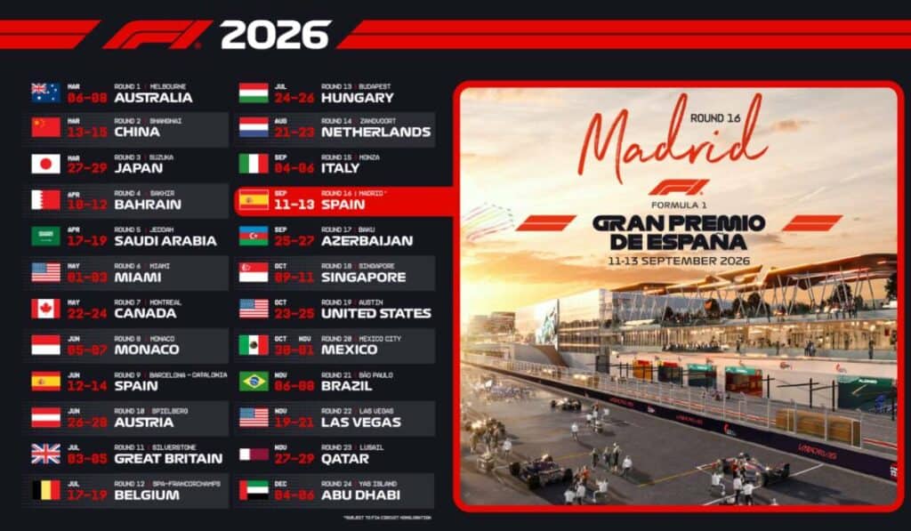 El sueño frustrado del Gran Premio del Caribe: Así se cayó el proyecto de Fórmula 1 en Barranquilla