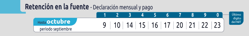 Calendario tributario octubre: estas son las fechas clave para vencimientos de impuestos con la DIAN Calendario tributario octubre: estas son las fechas clave para vencimientos de impuestos con la DIAN