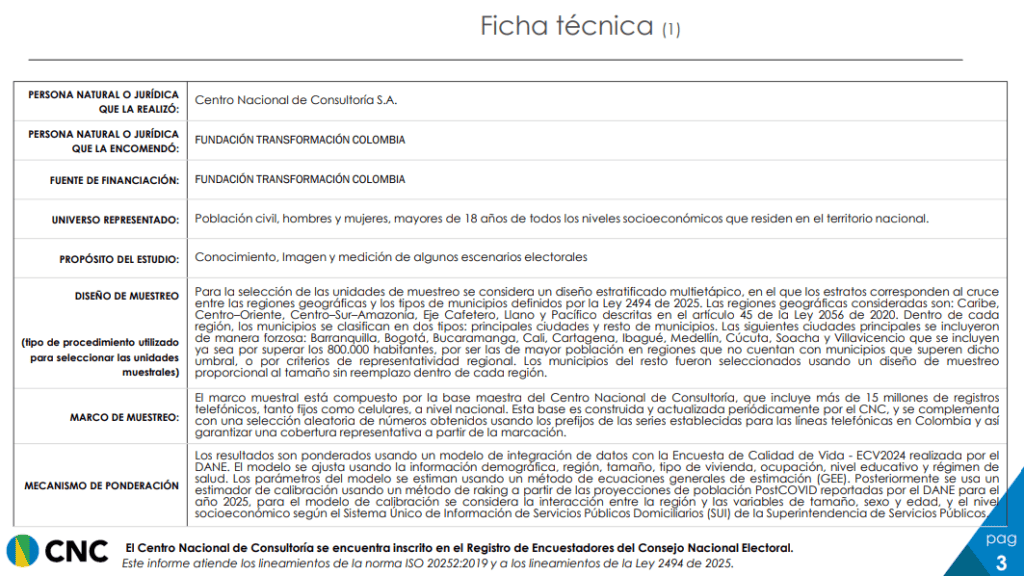 CNC Ficha técnica 1