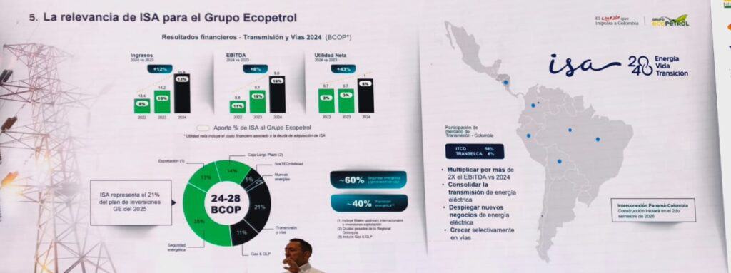 Ecopetrol recibió aprobación de la ANLA para regasificadora de Coveñas; planea proyectos fuera de Colombia Datos de Ecopetrol.
