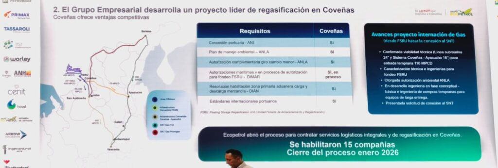 Ecopetrol recibió aprobación de la ANLA para regasificadora de Coveñas; planea proyectos fuera de Colombia Detalles del proyecto en Coveñas