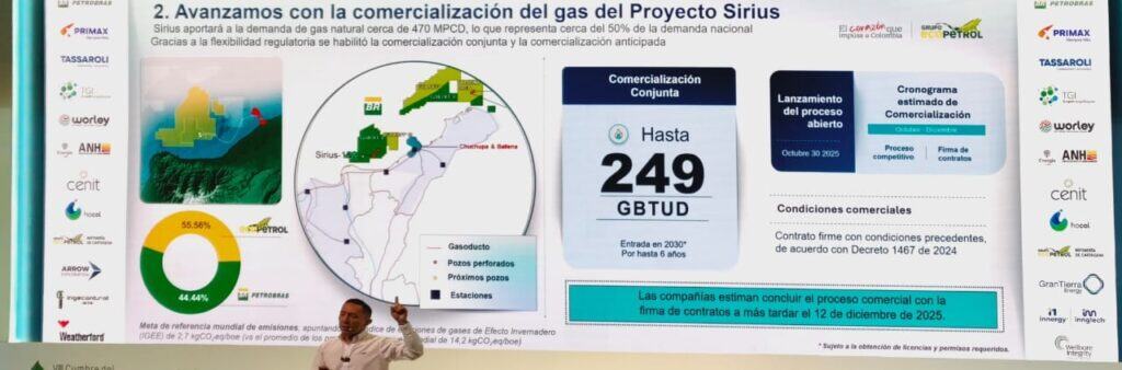 Ecopetrol recibió aprobación de la ANLA para regasificadora de Coveñas; planea proyectos fuera de Colombia Iniciativas de Ecopetrol