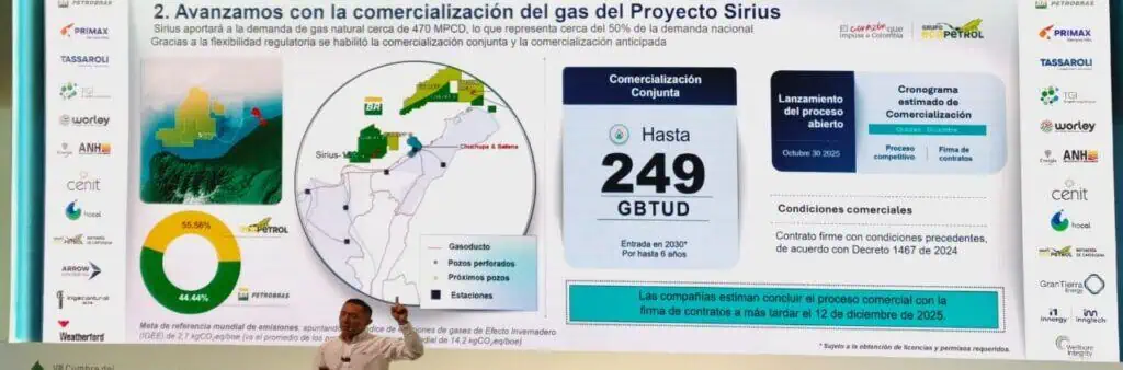Ecopetrol recibió aprobación de la ANLA para regasificadora de Coveñas; planea proyectos fuera de Colombia Iniciativas de Ecopetrol