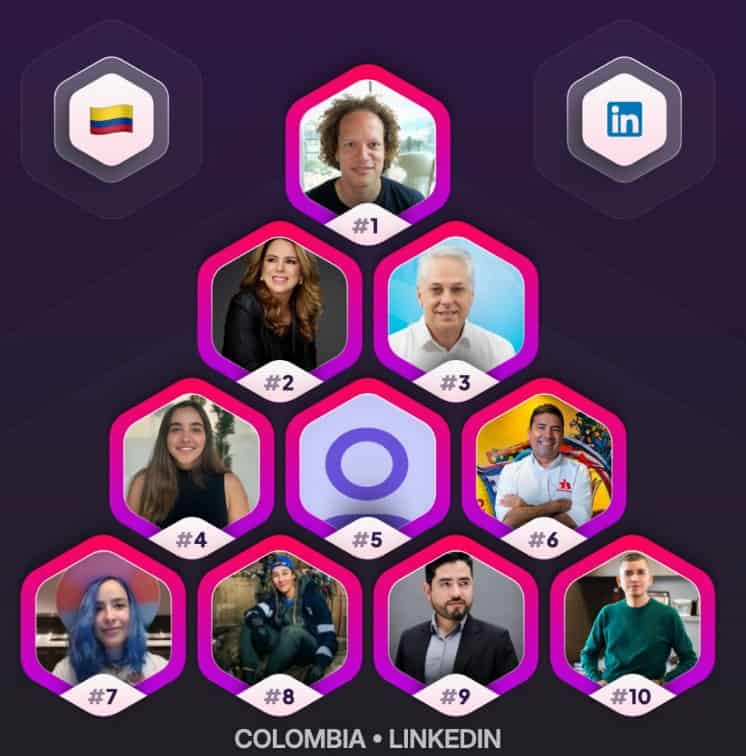 Los países, sectores y líderes que dominan LinkedIn, según el ranking global de Favikon 2025 Linkedin Ranking