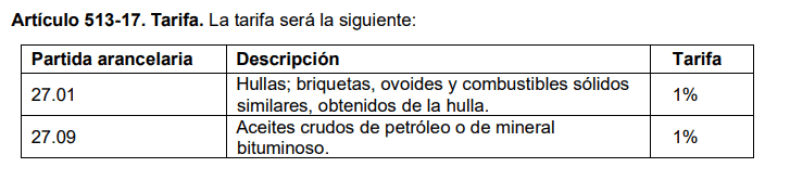 Partida de tarifas a petróleo