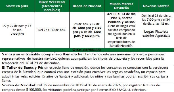 Así celebrará la temporada de navidad el centro comercial Santafé Medellín; esta es su programación Programación centro comercial Santafé Medellín navidad