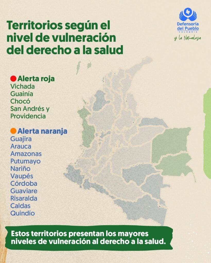 Vichada, Guainía, Chocó y San Andrés, los más afectados por falta de medicamentos en Colombia Territorio con mayor vulneración del derecho a la salud