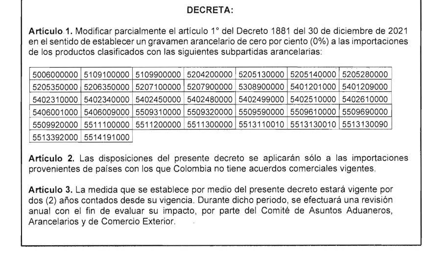 Afectaciones para la industria colombiana tras eliminación de arancel a insumos de textiles y confecciones importaciones de insumos para textiles y confecciones
