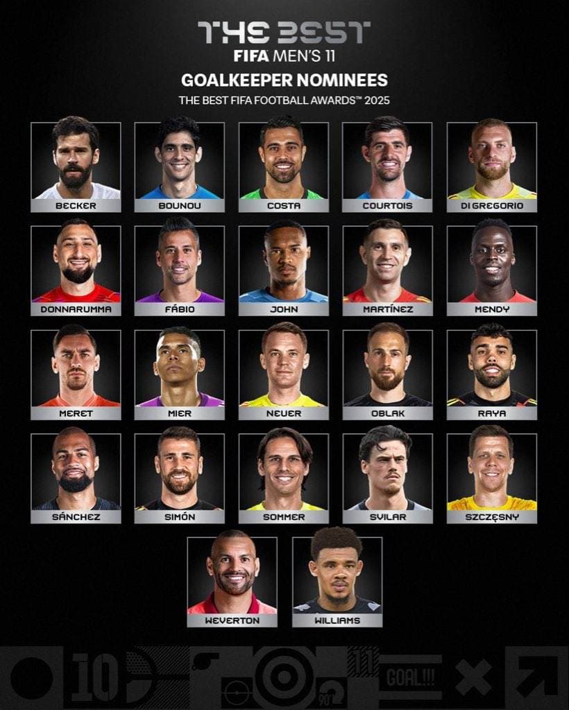 Así han crecido en el mercado Jhon Arias y Kevin Mier, los colombianos nominados a The Best FIFA Así han crecido en el mercado Kevin Mier y Jhon Arias, los colombianos nominados a The Best FIFA