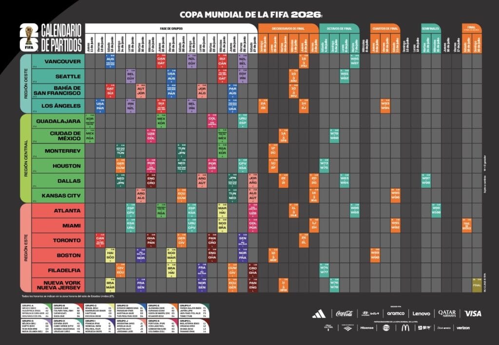 Calendario completo de la Copa del Mundo 2026