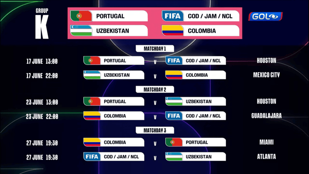 Calendario de Colombia en la Copa del Mundo 2026