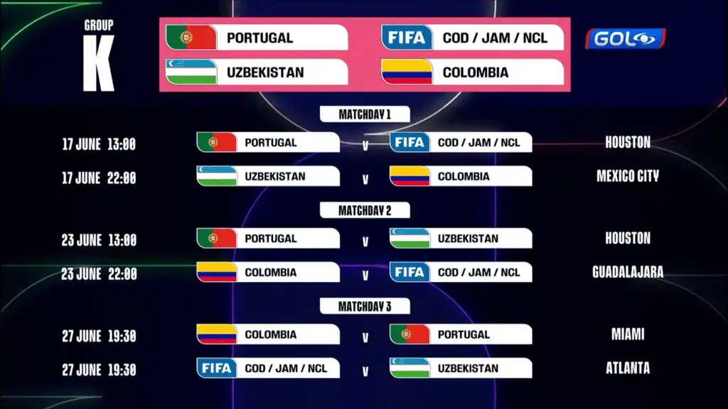 En estas ciudades, fechas y horas Colombia disputará el Mundial 2026 Calendario de Colombia en la Copa del Mundo 2026