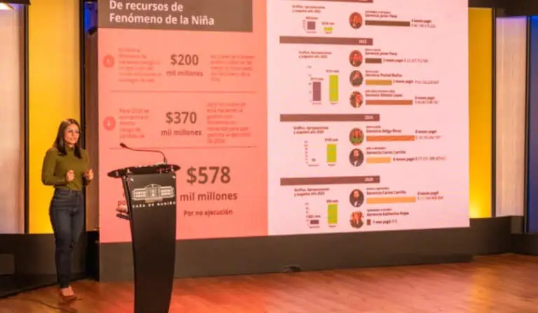Denuncias de Angie Rodríguez, gerente del Fondo Adaptación