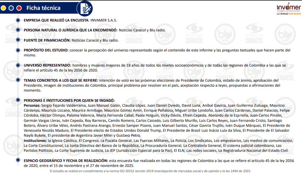 Ficha técnica Invamer nov. 2025_