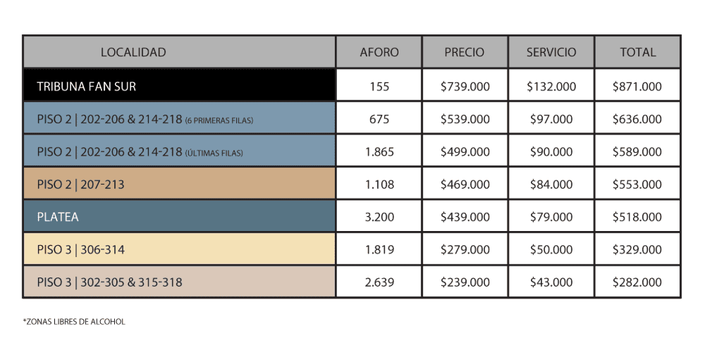 Por casi $300.000 puede ver a Rosalía en el Movistar Arena de Bogotá: esta es la lista de precios Precios para el concierto de Rosalía en Colombia. Foto: tomada de la página de Tuboleta.