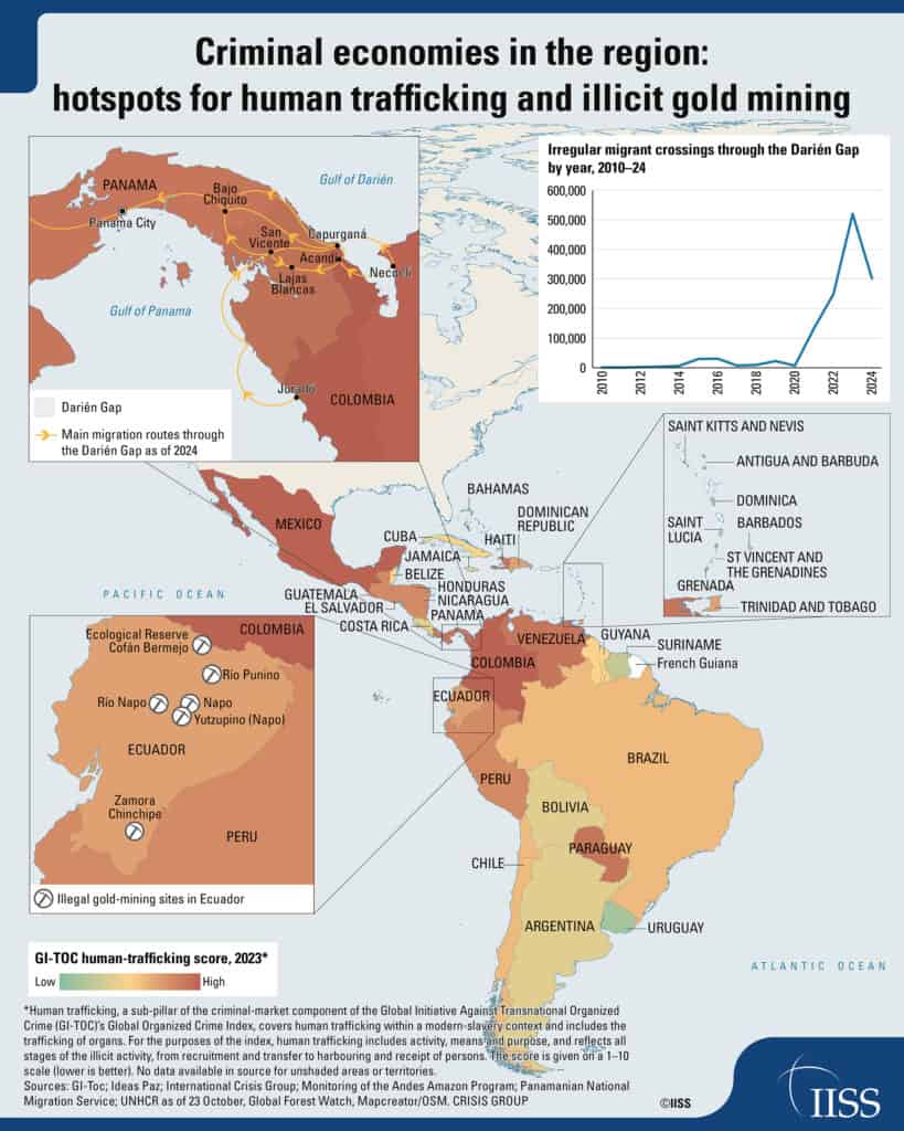 El nuevo mapa del crimen en América Latina: se diversifican 'negocios' más allá de la cocaína Economías criminales en la región: focos de trata de personas y minería ilegal de oro. Imagen: IISS.