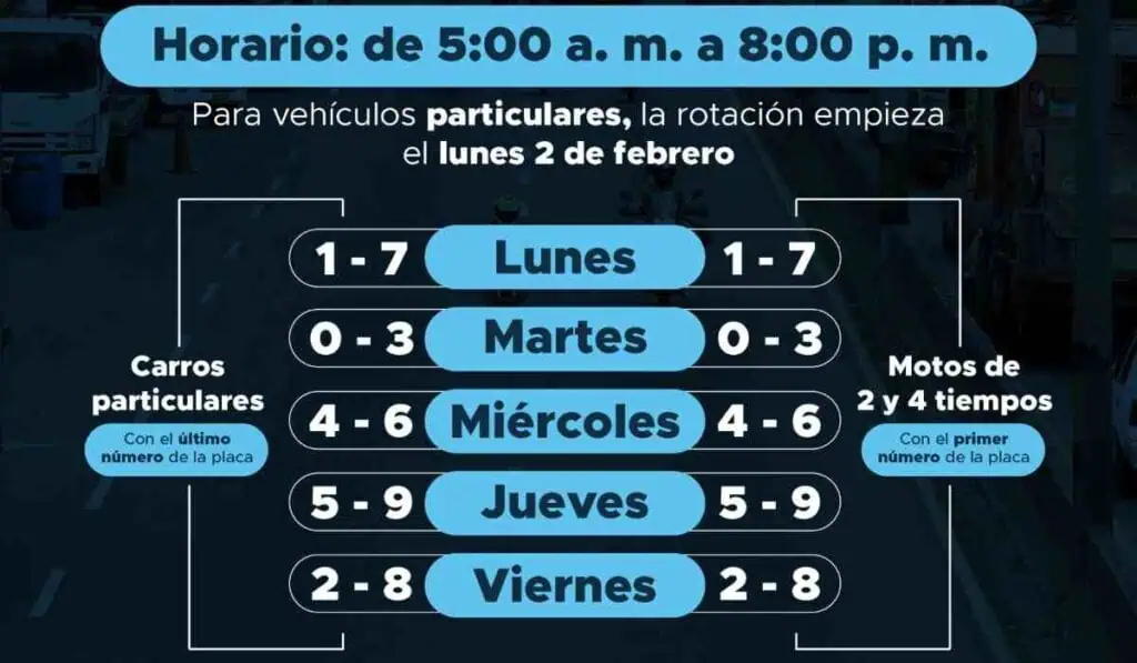 Rotación del pico y placa en Medellín ya tiene fecha definida: Aplicará para motos y habrá vías exentas Así regirá el pico y placa en Medellín en 2026