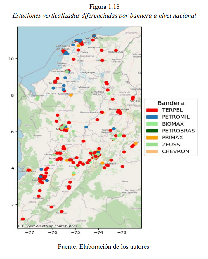 Terpel concentra casi un tercio del negocio de combustibles en Colombia; Biomax quiere ganar terreno con la compra de Primax Fuente: Universidad Externado de Colombia.