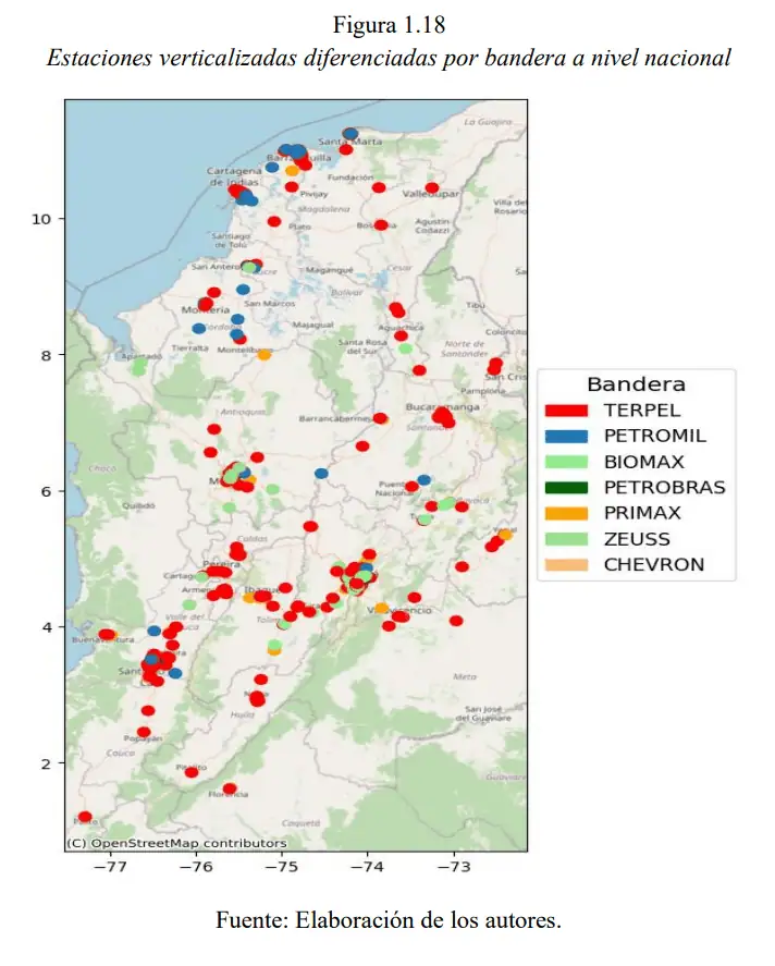 Terpel concentra casi un tercio del negocio de combustibles en Colombia; Biomax quiere ganar terreno con la compra de Primax Fuente: Universidad Externado de Colombia.