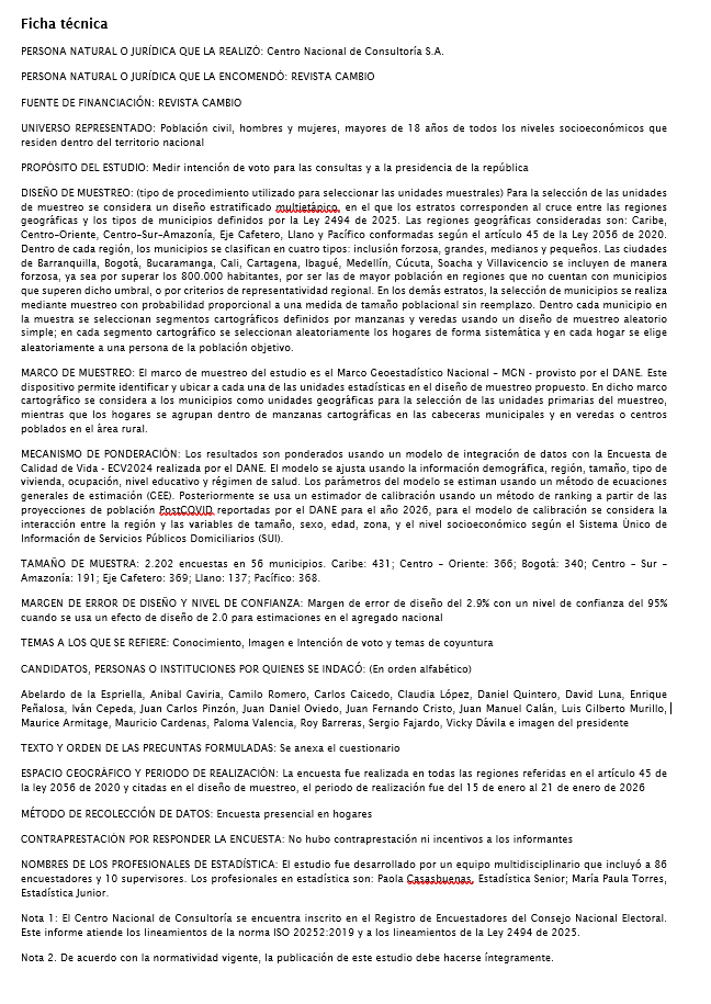 Encuesta presidencial del CNC: Cepeda lidera y crece la competencia entre De la Espriella y Fajardo Ficha Técnica CNC