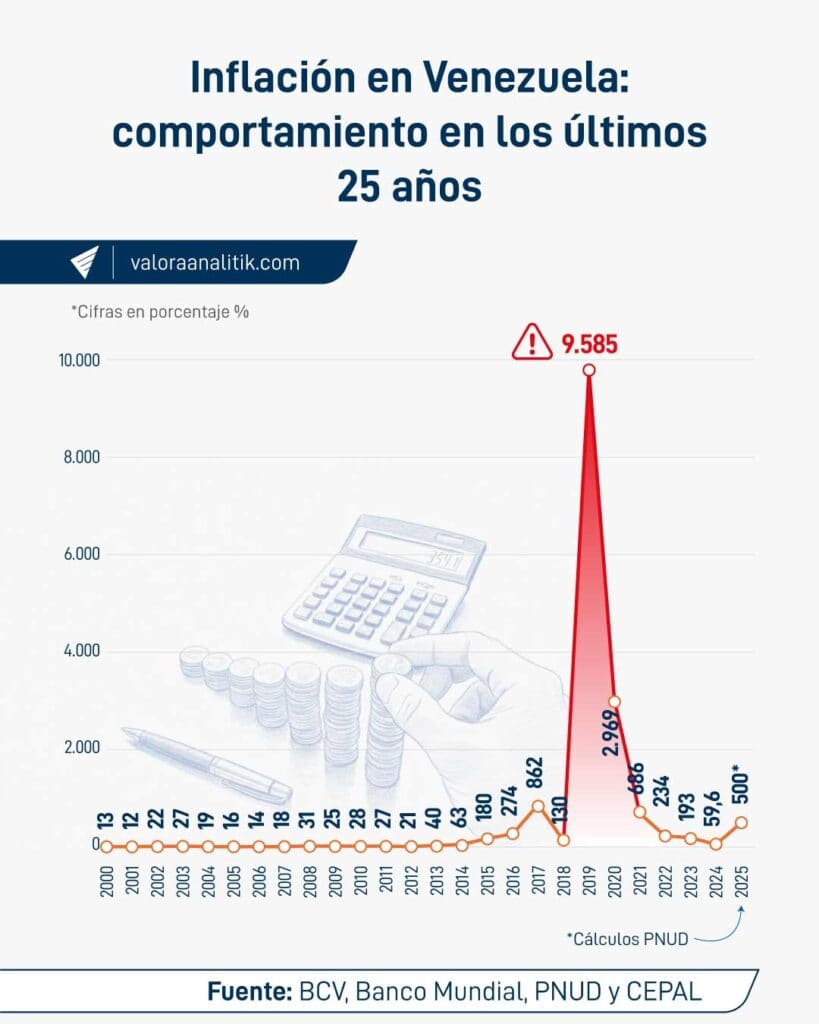 El nuevo mapa de negocios en Venezuela para las empresas colombianas El nuevo mapa de negocios en Venezuela para las empresas colombianas