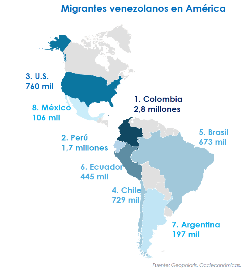 Venezuela: entre la fragilidad económica y el renacer petrolero Venezuela