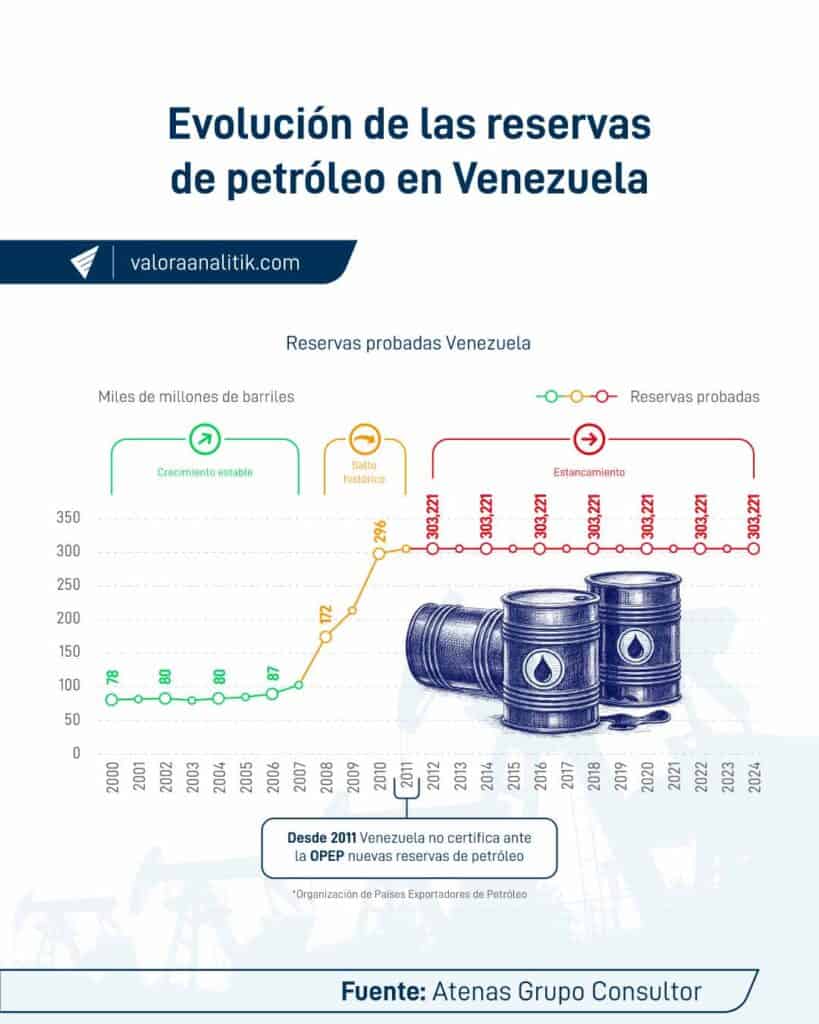 El nuevo mapa de negocios en Venezuela para las empresas colombianas El nuevo mapa de negocios en Venezuela para las empresas colombianas