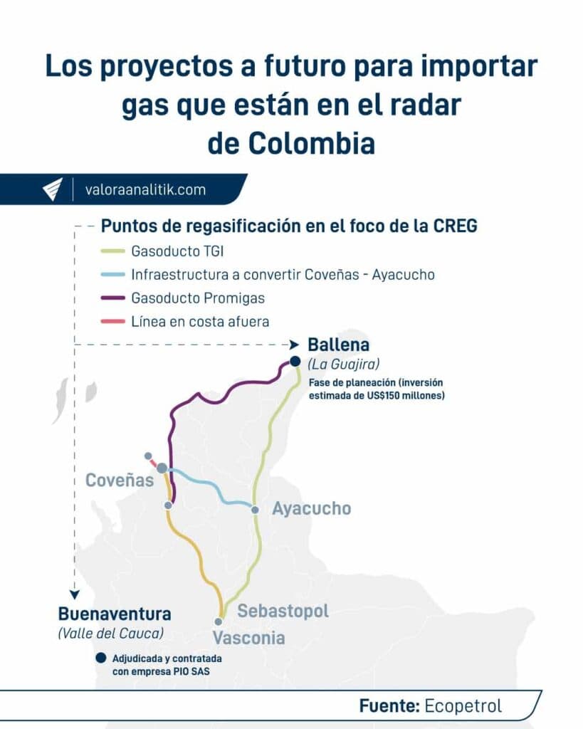Acercamiento entre EE. UU. y Venezuela abre opción de importar gas a Colombia; reactivación podría costar hasta US$300 millones Acercamiento entre EE. UU. y Venezuela abre opción de importar gas a Colombia; reactivación podría costar hasta US$300 millones